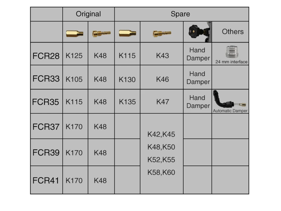 jaszmotor_webshop_karburator_dirt_bike_110-150ccm_-_power_force