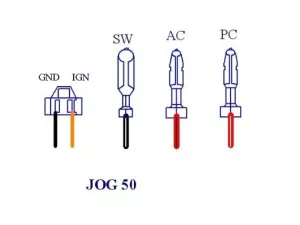 jaszmotor_webshop_cdi_yamaha_aerox,_axis,_bws,_jog,_neos,_slider,_mbk,_aprilia_sr,_scarabeo,_rally,_area,_sonic,_malaguti_f10,_benelli,_beta,_buffalo_-_mr galéria