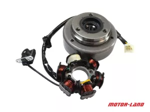 jaszmotor_webshop_gyujtas_alaplap_alloresz_+_forgoresz_yx110_apollo_rxf_junior_dirt_bike__pit_bike_(6_tekercses)_-_power_force galéria