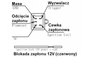 jaszmotor_webshop_cdi_4t_dc_tuning galéria