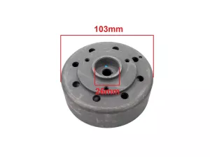 jaszmotor_webshop_gyujtas_alaplap_forgoresz_(lendkerek)_simson_kr51__s50__s51__s53__s70__s83__sr4__sr50__sr80 galéria