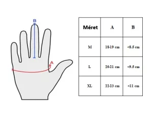 jaszmotor_webshop_power_force_spandex_motoros_kesztyu_enduro__cross__quad_(fekete) galéria