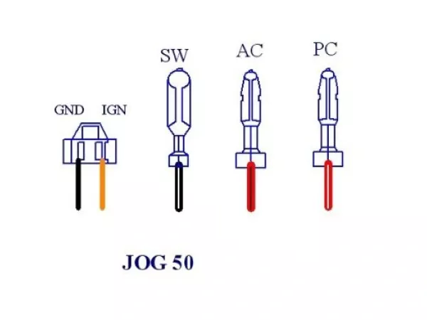 jaszmotor_webshop_cdi_yamaha_aerox,_axis,_bws,_jog,_neos,_slider,_mbk,_aprilia_sr,_scarabeo,_rally,_area,_sonic,_malaguti_f10,_benelli,_beta,_buffalo_-_mr galéria
