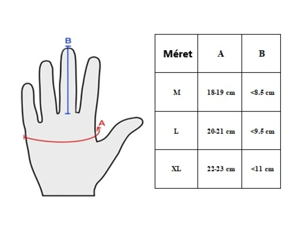 jaszmotor_webshop_power_force_spandex_motoros_kesztyu_enduro__cross__quad_(fekete) galéria