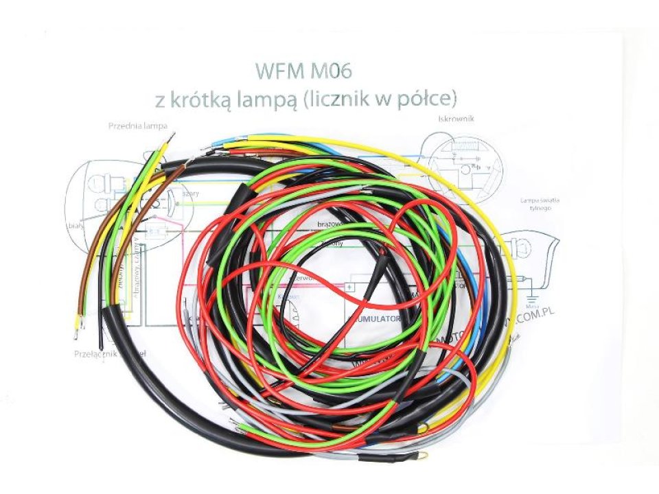 jaszmotor_webshop_kabelkoteg_wfm_125_<br>(made_in_poland)