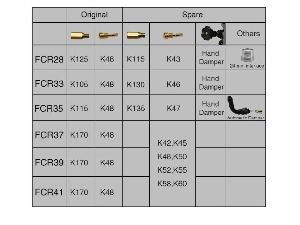jaszmotor_webshop_karburator_dirt_bike_110-150ccm_-_power_force
