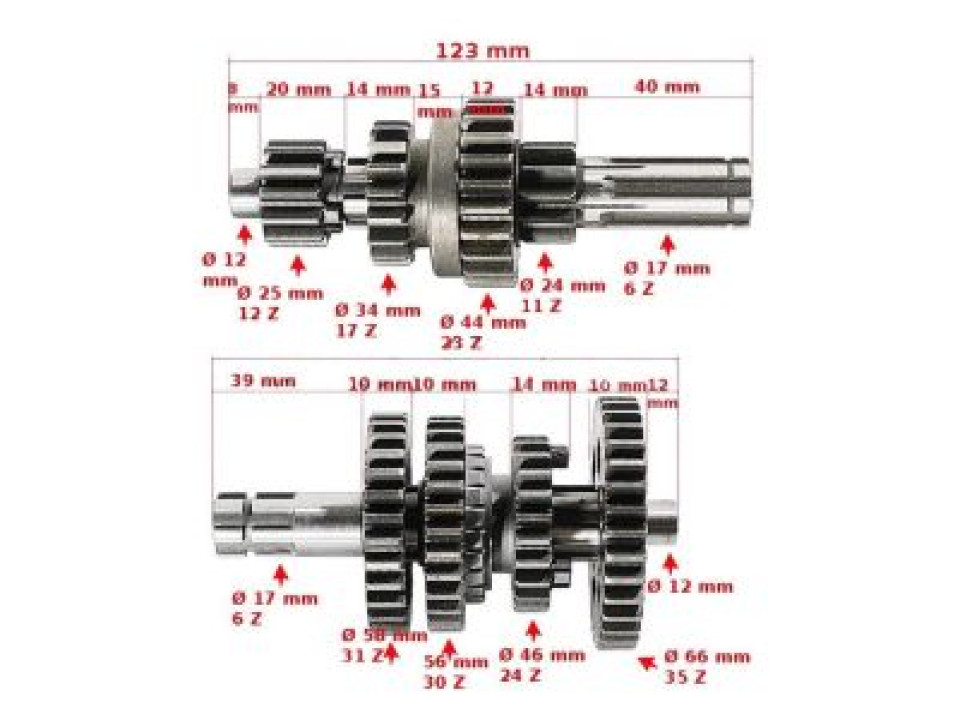 jaszmotor_webshop_komplett_felautomata_110___125ccm_quad_valto_<br>(3+1_sebesseg)_-_quad_alkatresz